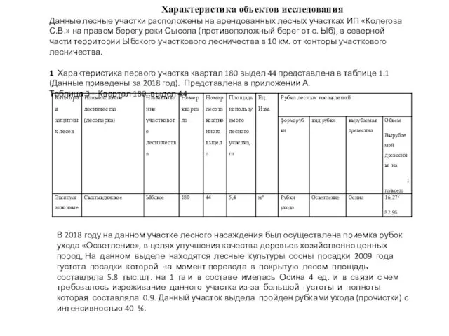 Характеристика объектов исследования Данные лесные участки расположены на арендованных лесных