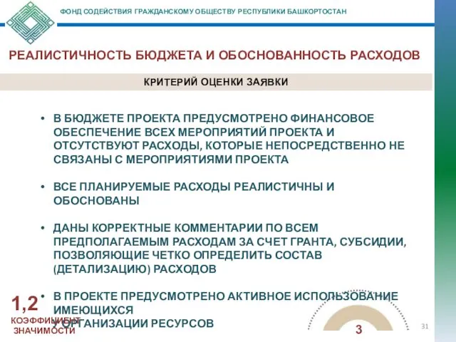 РЕАЛИСТИЧНОСТЬ БЮДЖЕТА И ОБОСНОВАННОСТЬ РАСХОДОВ ФОНД СОДЕЙСТВИЯ ГРАЖДАНСКОМУ ОБЩЕСТВУ РЕСПУБЛИКИ