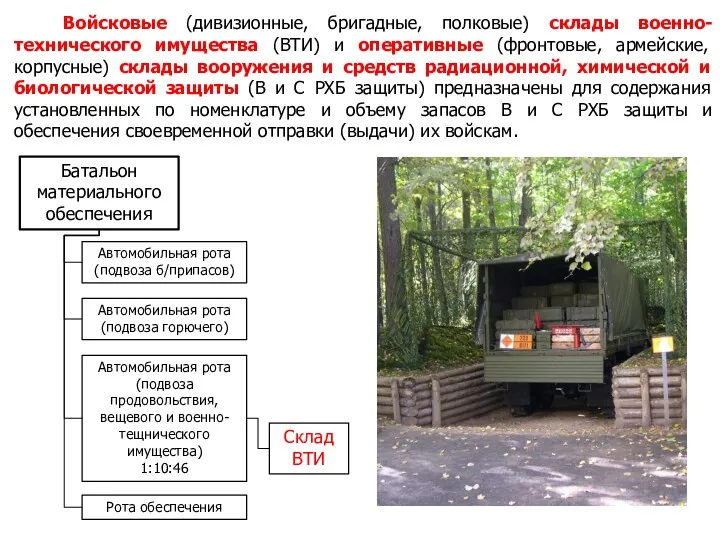 Склад ВТИ Батальон материального обеспечения Войсковые (дивизионные, бригадные, полковые) склады