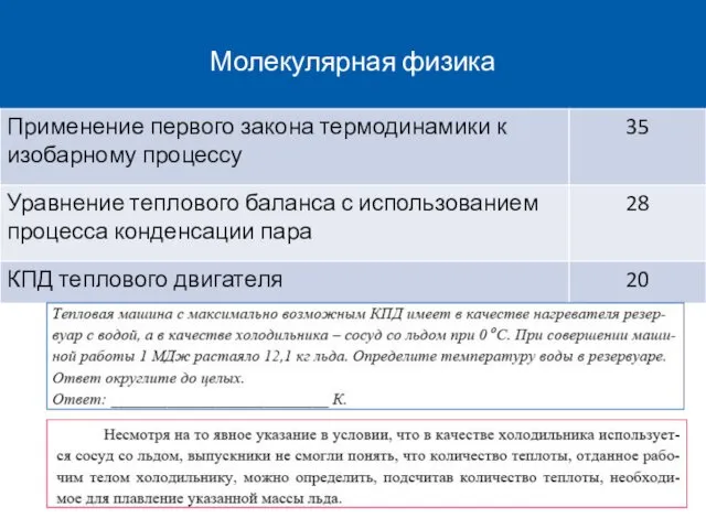 Молекулярная физика