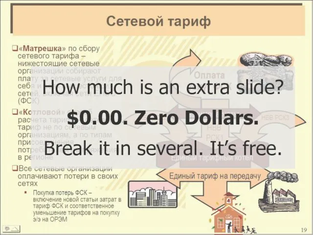 How much is an extra slide? $0.00. Zero Dollars. Break it in several. It’s free.