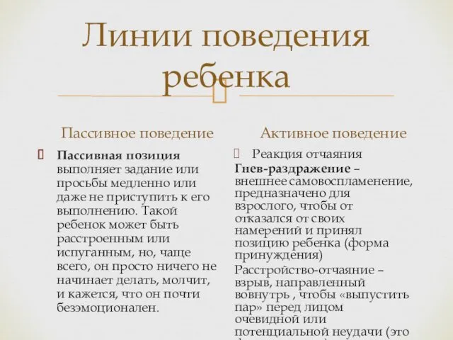 Линии поведения ребенка Пассивное поведение Пассивная позиция выполняет задание или