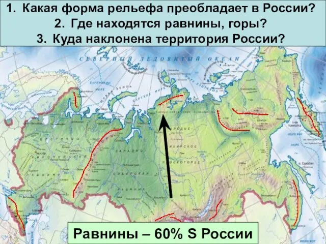 Какая форма рельефа преобладает в России? Где находятся равнины, горы?