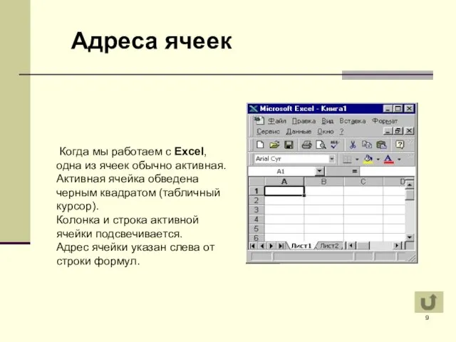 Когда мы работаем с Excel, одна из ячеек обычно активная.