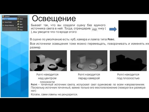 Освещение Бывает так, что вы создали сцену без единого источника