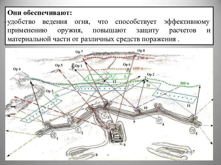 Они обеспечивают: удобство ведения огня, что способствует эффективному применению оружия,