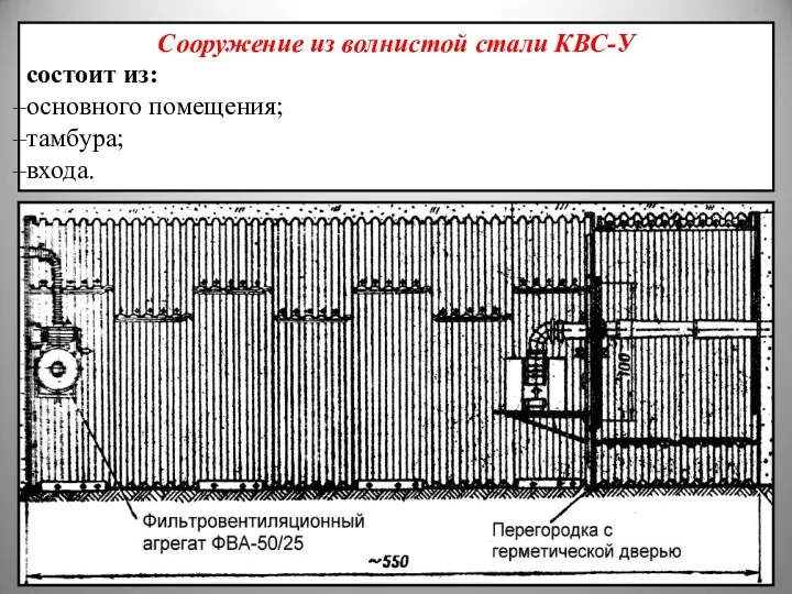 Сооружение из волнистой стали КВС-У состоит из: основного помещения; тамбура; входа.