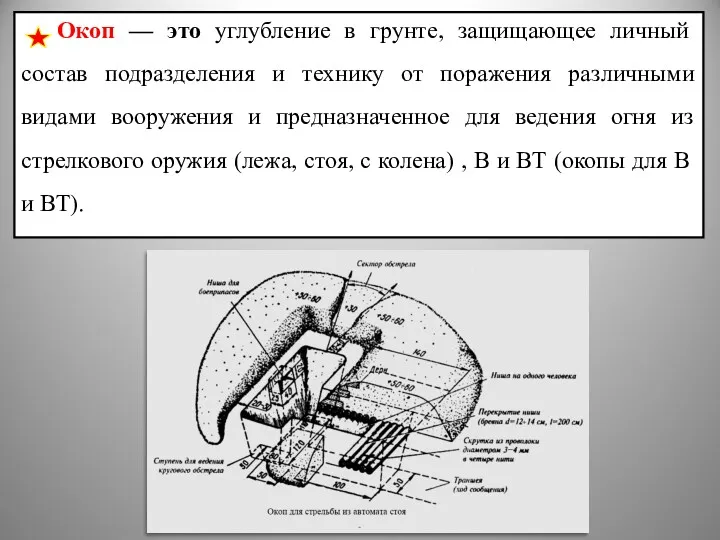 Окоп — это углубление в грунте, защищающее личный состав подразделения