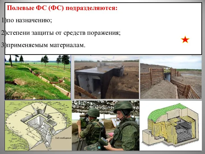 Полевые ФС (ФС) подразделяются: по назначению; степени защиты от средств поражения; применяемым материалам.