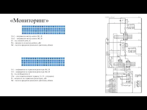 «Мониторинг» Um1 – напряжение мотор-колеса №1, В Um2 - напряжение