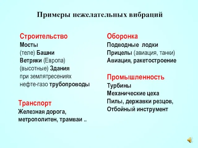 Примеры нежелательных вибраций Строительство Мосты (теле) Башни Ветряки (Европа) (высотные)