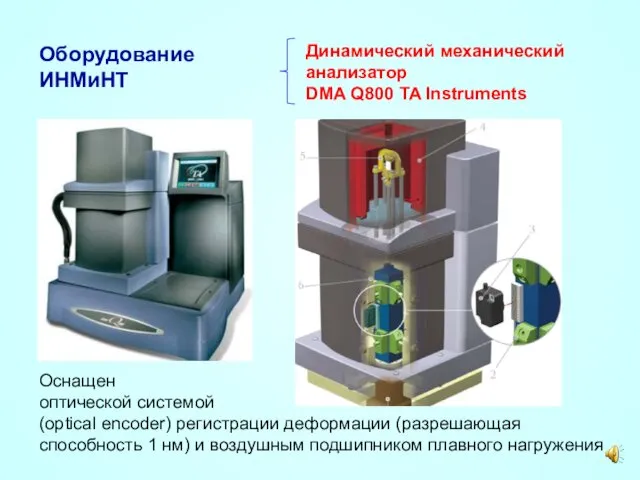 Оборудование ИНМиНТ Динамический механический анализатор DMA Q800 TA Instruments Оснащен