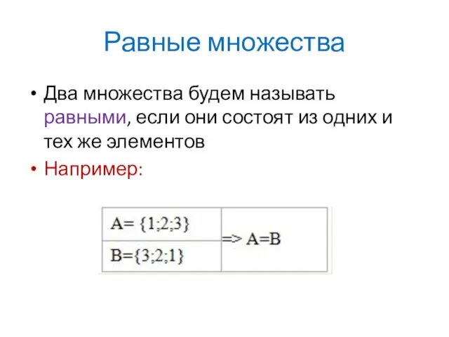 Равные множества Два множества будем называть равными, если они состоят