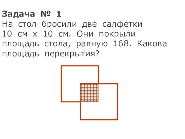 Задача № 1 На стол бросили две салфетки 10 см