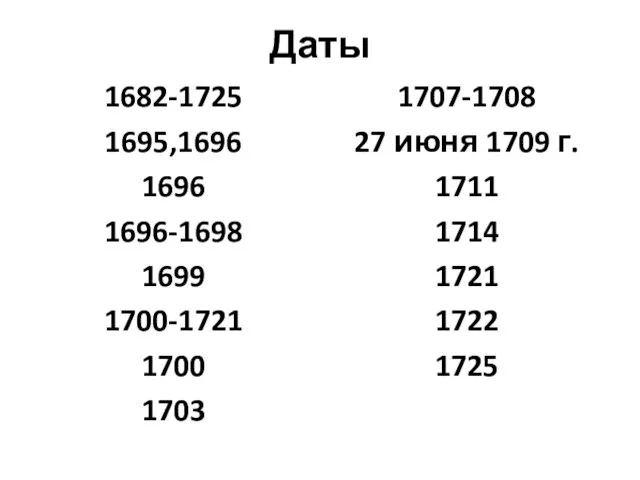 Даты 1682-1725 1695,1696 1696 1696-1698 1699 1700-1721 1700 1703 1707-1708