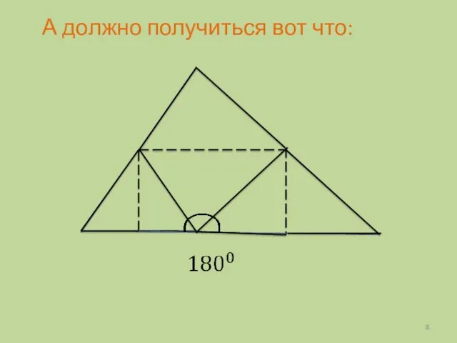 А должно получиться вот что: