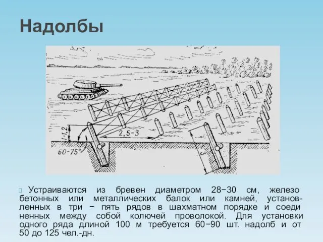 Надолбы Устраиваются из бревен диаметром 28−30 см, железо­ бетонных или
