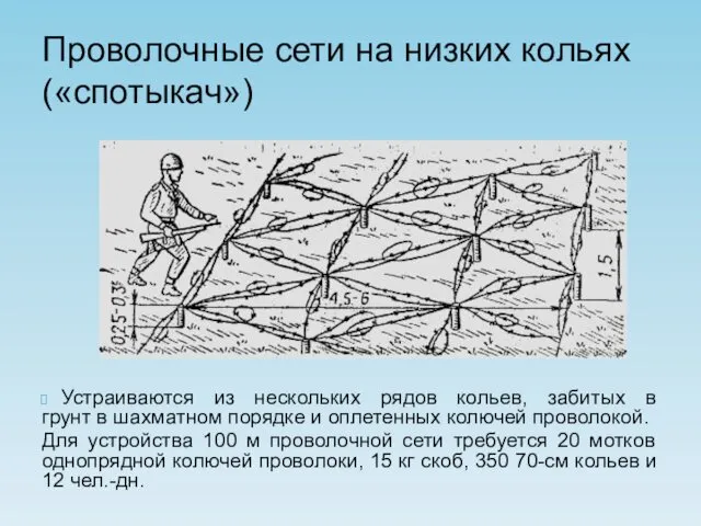 Проволочные сети на низких кольях («спотыкач») Устраиваются из нескольких рядов