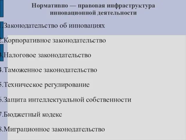 Нормативно — правовая инфраструктура инновационной деятельности Законодательство об инновациях Корпоративное