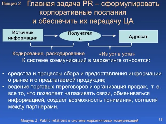 Модуль 2. Public relations в системе маркетинговых коммуникаций Главная задача