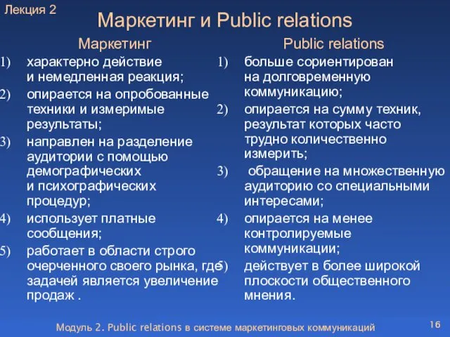 Модуль 2. Public relations в системе маркетинговых коммуникаций Маркетинг и