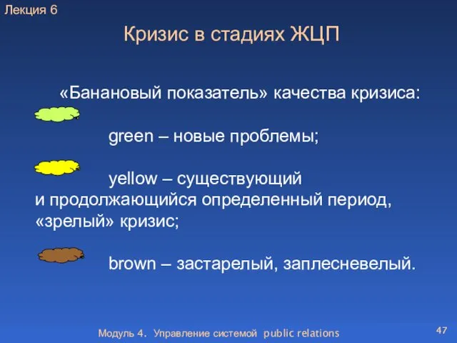 Модуль 4. Управление системой public relations Кризис в стадиях ЖЦП