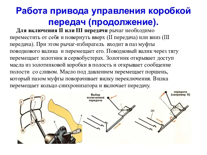 Работа привода управления коробкой передач (продолжение). Для включения II или