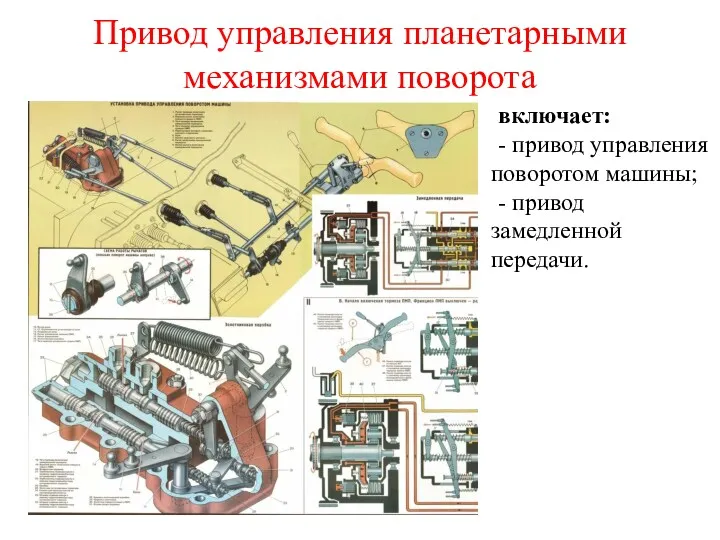 Привод управления планетарными механизмами поворота включает: - привод управления поворотом машины; - привод замедленной передачи.