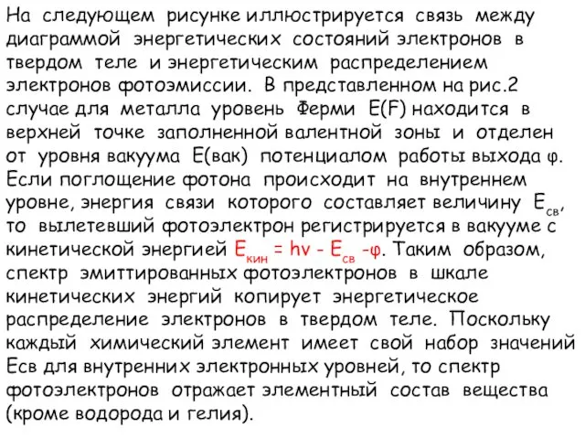 На следующем рисунке иллюстрируется связь между диаграммой энергетических состояний электронов