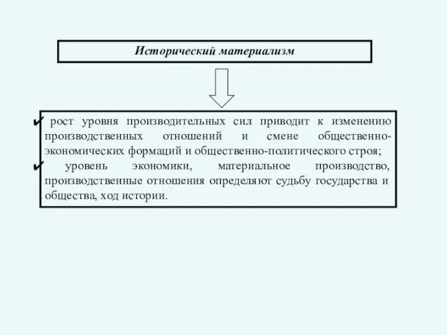 рост уровня производительных сил приводит к изменению производственных отношений и смене общественно-экономических формаций