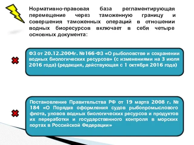 Нормативно-правовая база регламентирующая перемещение через таможенную границу и совершения таможенных операций в отношении