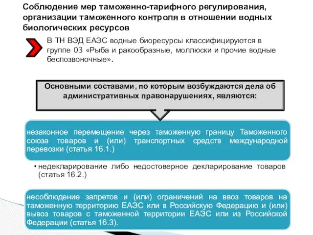 Соблюдение мер таможенно-тарифного регулирования, организации таможенного контроля в отношении водных