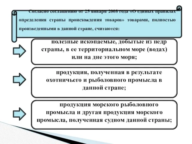 Согласно соглашению от 25 января 2008 года «О единых правилах определения страны происхождения