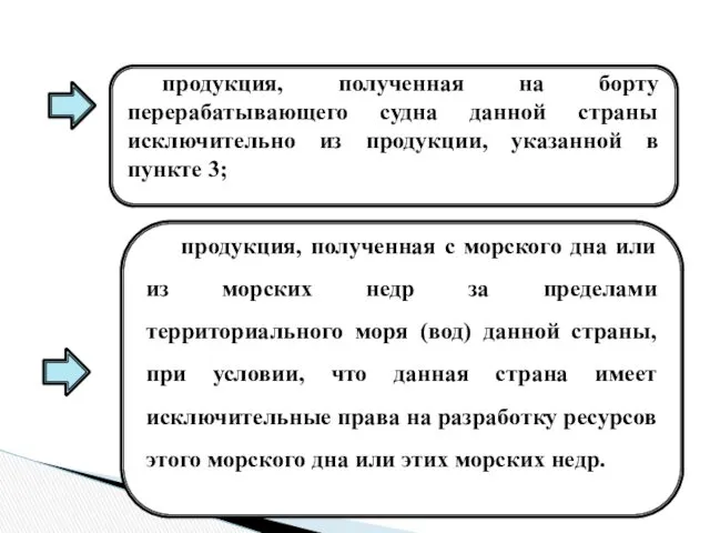 продукция, полученная с морского дна или из морских недр за пределами территориального моря