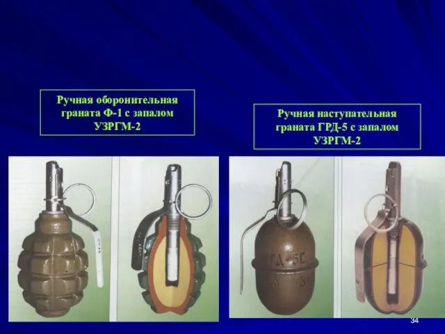 Ручная оборонительная граната Ф-1 с запалом УЗРГМ-2 Ручная наступательная граната ГРД-5 с запалом УЗРГМ-2