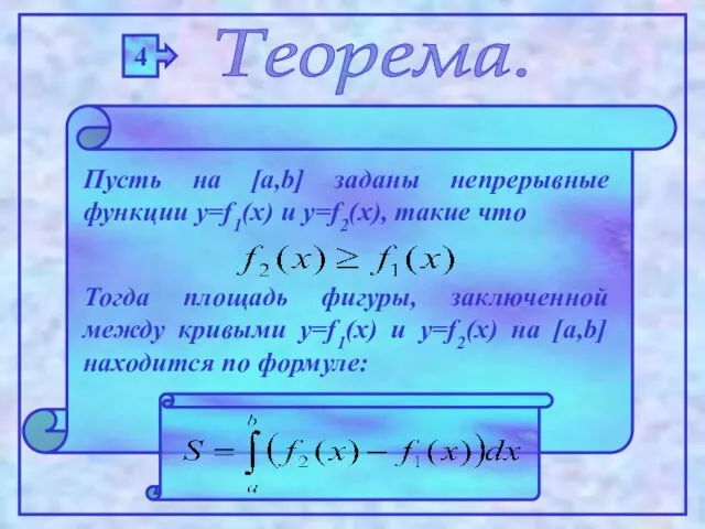 4 Теорема. Пусть на [a,b] заданы непрерывные функции y=f1(x) и