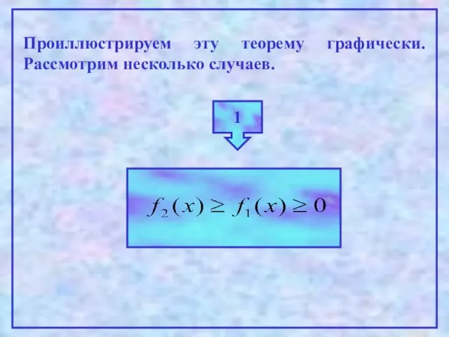 Проиллюстрируем эту теорему графически. Рассмотрим несколько случаев. 1