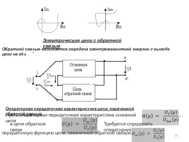 Электрические цепи с обратной связью Обратной связью называется передача электромагнитной