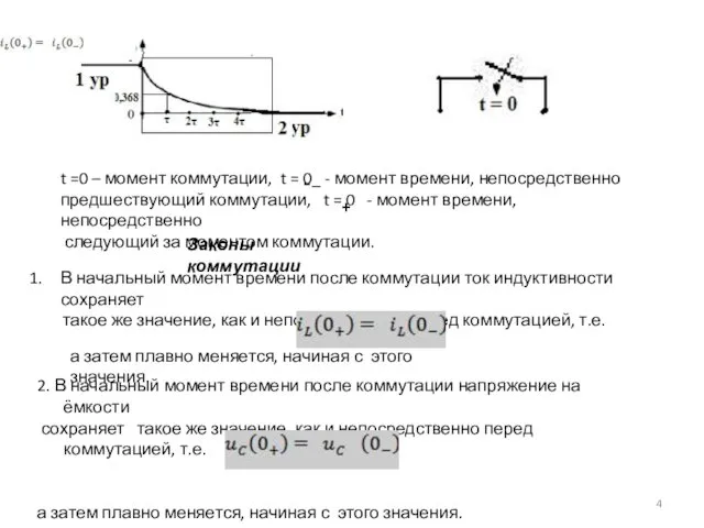 t =0 – момент коммутации, t = 0_ - момент