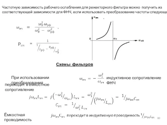 Частотную зависимость рабочего ослабления для режекторного фильтра можно получить из