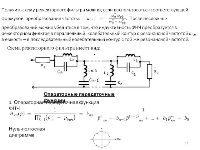 Операторные передаточные функции 1. Операторная передаточная функция ФНЧ Нуль-полюсная диаграмма