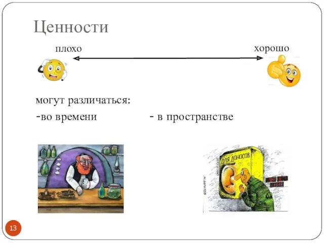 Ценности могут различаться: -во времени - в пространстве плохо хорошо