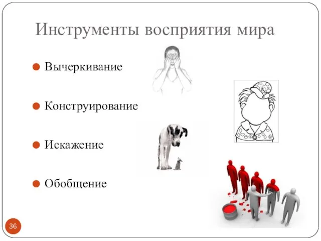 Инструменты восприятия мира Вычеркивание Конструирование Искажение Обобщение