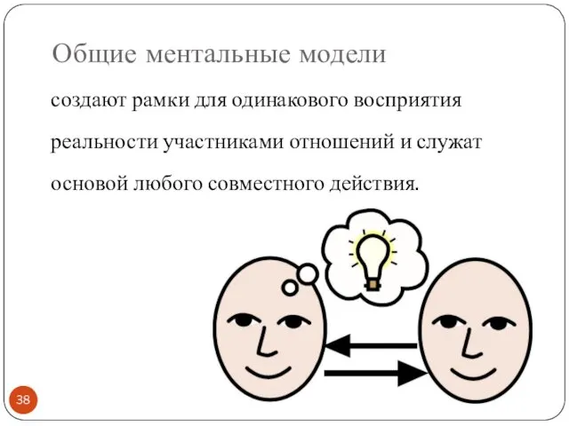 Общие ментальные модели создают рамки для одинакового восприятия реальности участниками