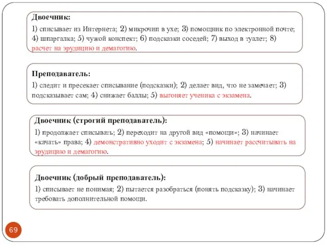 Двоечник: 1) списывает из Интернета; 2) микрочип в ухе; 3)