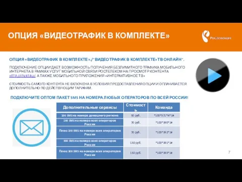 ОПЦИЯ «ВИДЕОТРАФИК В КОМПЛЕКТЕ» ОПЦИЯ «ВИДЕОТРАФИК В КОМПЛЕКТЕ»./"ВИДЕОТРАФИК В КОМПЛЕКТЕ+ТВ