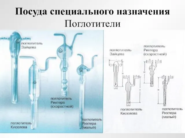 Посуда специального назначения Поглотители