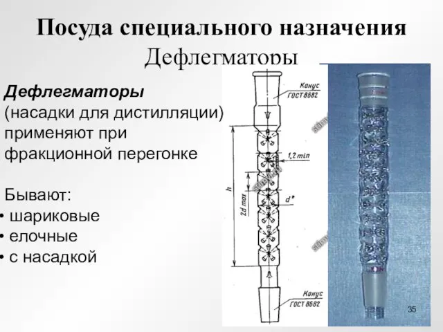 Посуда специального назначения Дефлегматоры Дефлегматоры (насадки для дистилляции) применяют при