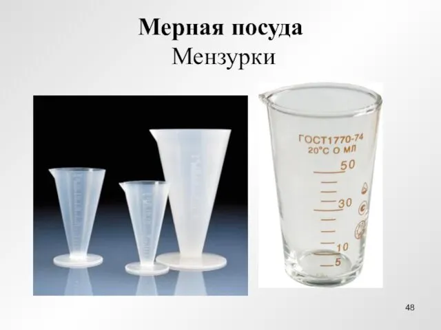 Мерная посуда Мензурки