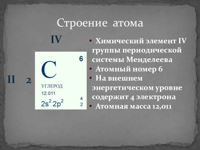 Строение атома Химический элемент IV группы периодической системы Менделеева Атомный номер 6 На